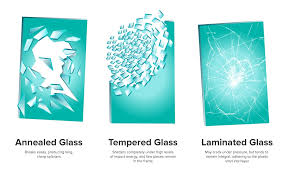 Decorative Laminated Glass Artvue Glass