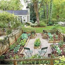Gardening Ideas To Create A Lovely Home