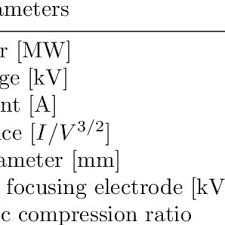 high power ka band klystron