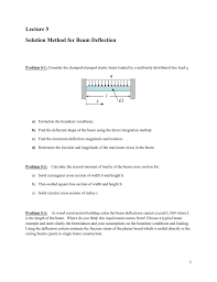 solution method for beam deflection q l