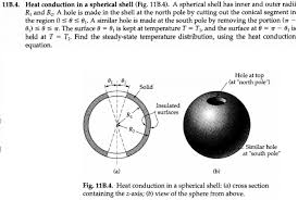 Heat Conduction In A Spherical S