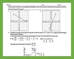 Deriving Slope Formula Teaching And