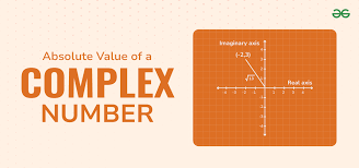 Absolute Value Of A Complex Number