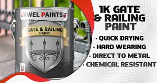 Car Paint Supplies Jawel Paints