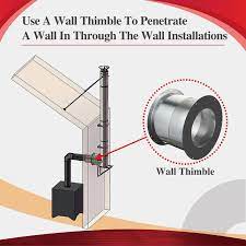 Inner Diameter Chimney Pipe