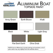 Aluminum Boat Paint For Canoes Bass