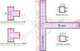 beam column connections