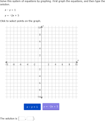 Of Equations By Graphing 8th Grade Math