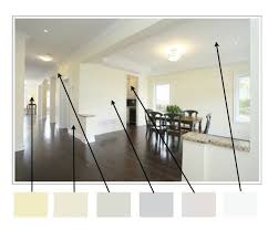 Color For Homes With Open Floor Plans