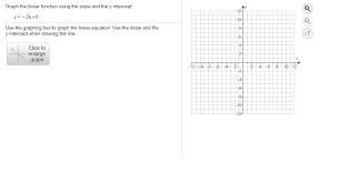 Solved Graph The Linear Function Using