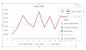 How To Add Trendline In Excel Charts