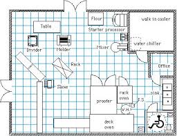Pin Page