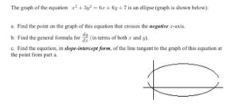 Equation X² 3y² 6x 6y