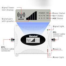 Whole Signal Repeater Manufacturer