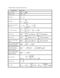 General Chemistry Cheat Sheet