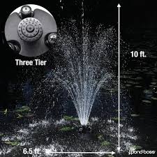 Pond Boss 1 4 Hp Floating Fountain With Lights