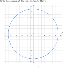 Ixl Graph Circles From Equations In