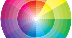 Color Terminology And Color Wheel