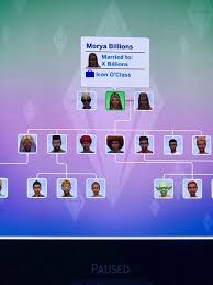 2024 Sims 4 Mods Sims 4