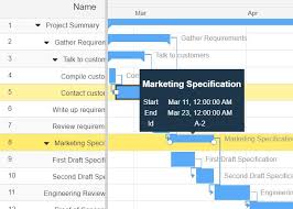 easy responsive gantt chart with jquery