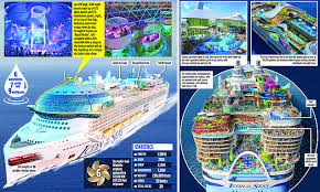 Inside The World S Biggest Cruise Ship