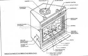 Majestic Mbuc42 Parts Fireplaces