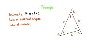 Geometry Types Of Triangles On A