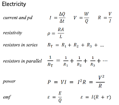 Aqa A Level Physics Equation Sheet