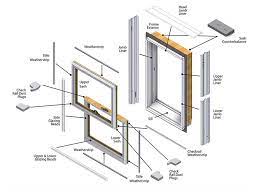 Andersen Window Repair And Replacement