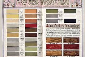 Are Colors On Historic Paint Charts