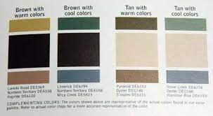 Choosing Paint Colors For Your Tucson