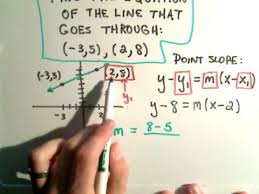 An Equation Using Point Slope Form