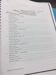 Sol Reactions Report Sheet Experiment