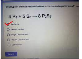 What Type Of Chemical Reaction Is Shown