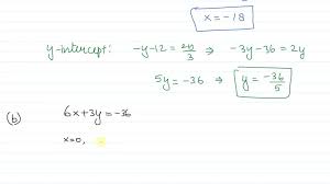 Given Linear Equation 6x 3y