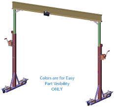 Easy Gantry Crane Lift Conversion