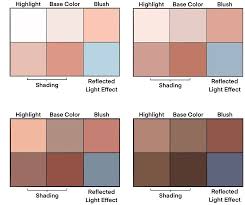 Coloring Tutorial Skin Palette