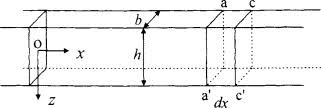 rectangular cross section an overview