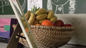 Fruit Basket And Chalkboard With
