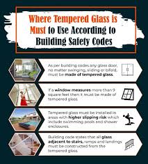 When Is Tempered Glass Required By Code