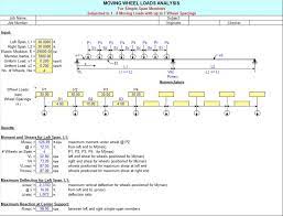 moving wheel loads spreadsheet