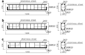 details of the beam specimen units mm