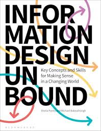 Information Design Unbound Key