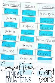 Point Slope Linear Equations Activity