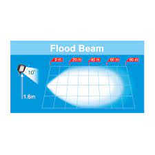 22818flood beam led work lamp