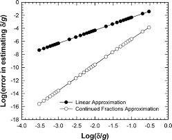 Explicit Reformulation Of The Colebrook