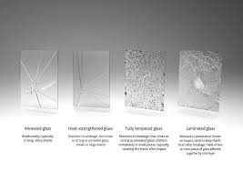 Strengths Types Strength Of Glass