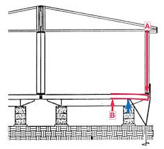 mobile manufactured home