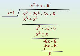 Zeros Of Polynomial Definition