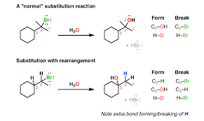 Hydride Shifts Master Organic Chemistry